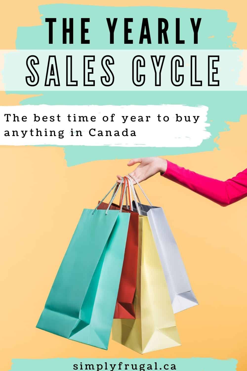 The Best time of year to buy anything in Canada