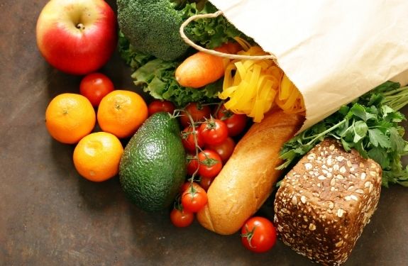 functional grocery budget