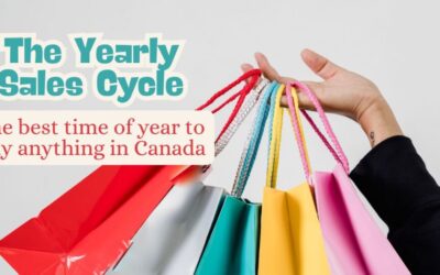 The Best Time of Year to Buy Anything in Canada: The Yearly Sales Cycle