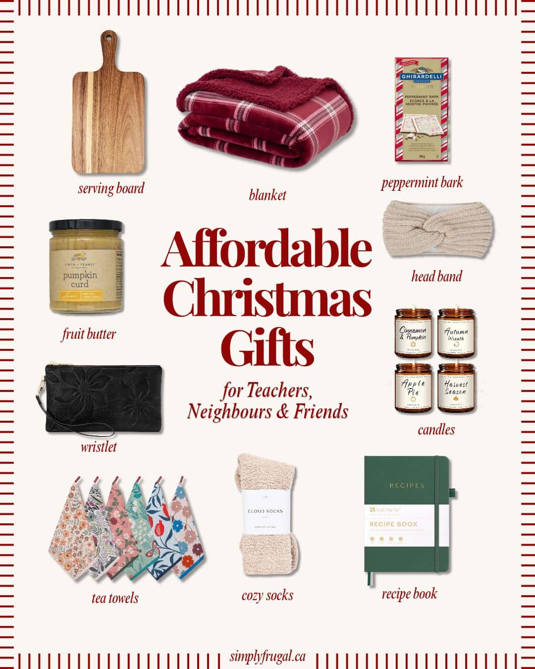 affordable christmas gifts for teachers